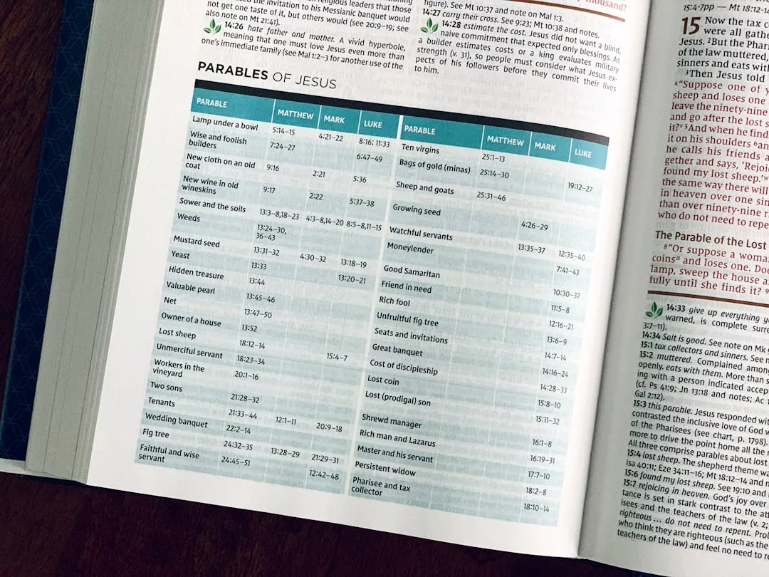 A luxury Bible page shows a chart titled "Parables of Jesus," listing parables and their references in Matthew, Mark, and Luke, with text in elegant columns on the right.
