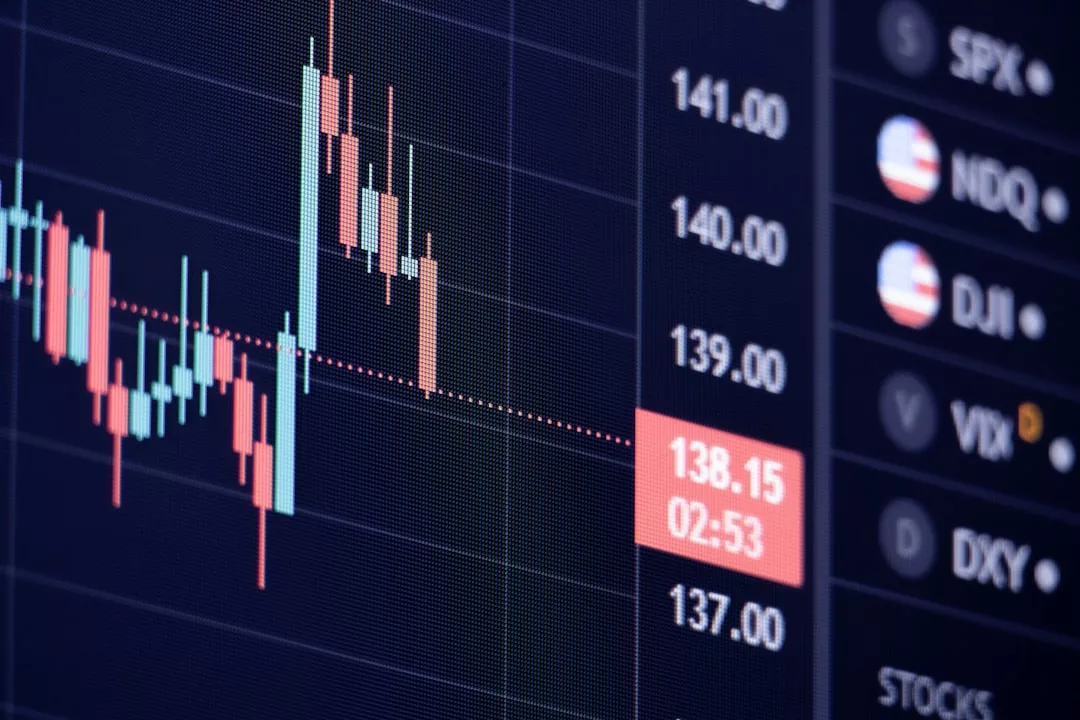A digital stock chart displays candlestick patterns, price levels, and indices with a highlighted price of 138.15 and a timer showing 02:53—offering a glimpse of the fast-paced luxury lifestyle powered by Glamesia.